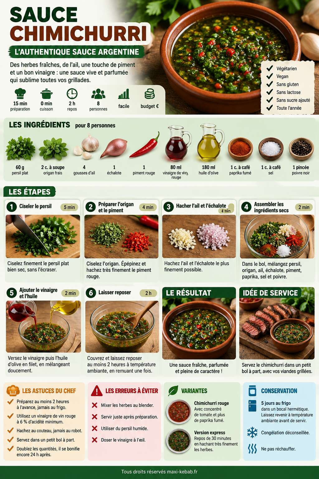 Fiche recette Recette de la sauce chimichurri