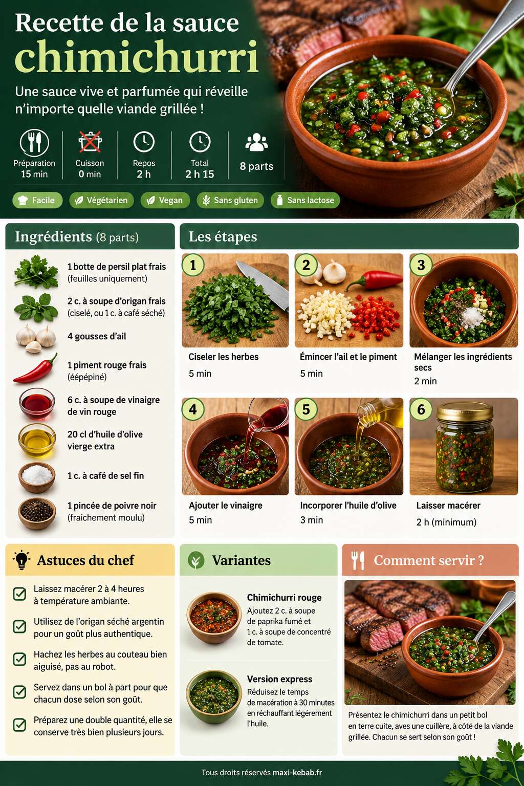 Fiche recette Recette de la sauce chimichurri Fiche recette Recette de la sauce chimichurri
